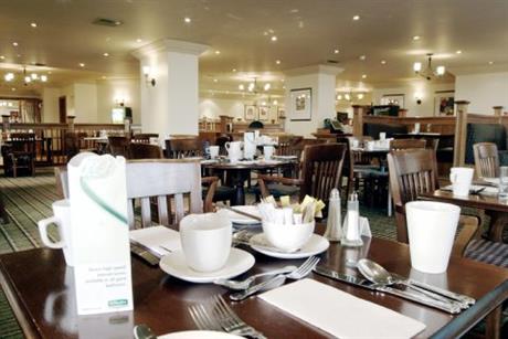 Holiday Inn GLASGOW AIRPORT