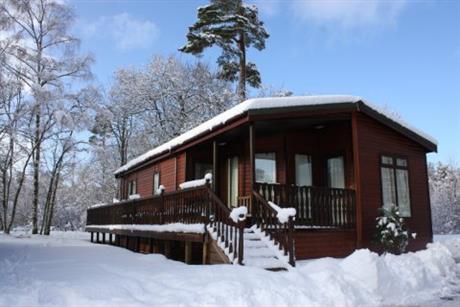 Loch Kinord Hotel Ballater