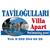 Tavilogullari Apart Hotel
