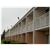 Loyalty Inn Benton Harbor