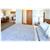 Staybridge Suites SAN ANGELO